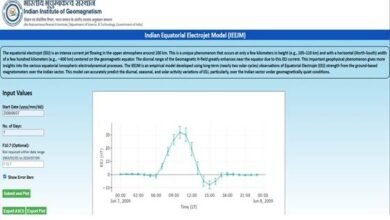 Photo of भूमध्यरेखीय आयनमंडल प्रक्रियाओं को समझने के लिए मॉडल विकसित किया गया