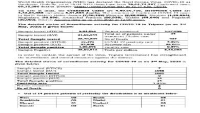 Photo of राज्य में 14 और कोरोना से संक्रमित