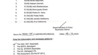 Photo of विशालगढ़ में 8 पुलिस अधिकारियों पर हुई सख्त कार्रवाई