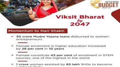 Photo of उद्यमशीलता, जीवन में सुगमता और गरिमा के माध्यम से महिला सशक्तिकरण को गति दी गई हैः वित्त मंत्री
