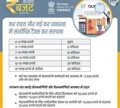 Photo of सरकार ने नई कर व्यवस्था को अधिक आकर्षक बनाया