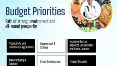 Photo of श्री सर्बानंद सोनोवाल ने कहा कि बजट नए और समग्र विकास का रोडमैप प्रदान करता है