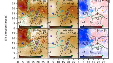 Photo of कोडईकनाल टॉवर टनल टेलीस्कोप से सौर रहस्यों की गहन जांच
