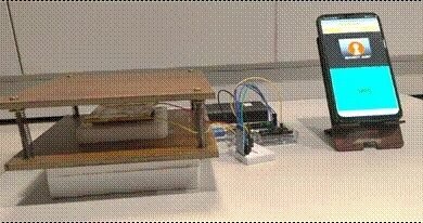 Photo of ऊर्जा संचयन में विकसित पीजोइलेक्ट्रिक पॉलीमर नैनोकंपोजिट का उपयोग किया जा सकता है