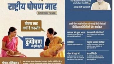 Photo of 7वें राष्ट्रीय पोषण माह 2024 के 6ठे दिन तक 35 राज्यों/ केंद्रशासित प्रदेशों के 752 जिलों से 1.37 करोड़ गतिविधियों की खबर