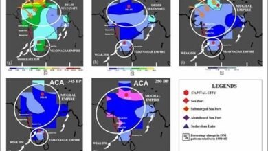 Photo of भारतीय इतिहास को प्रभावित करने में जलवायु की भूमिका पर अध्ययन