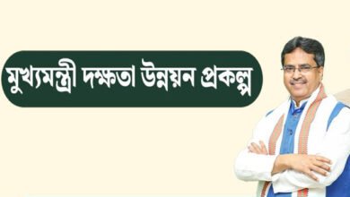 Photo of मुख्यमंत्री ने कौशल विकास योजना में 8,806 युवाओं को नामांकित किया